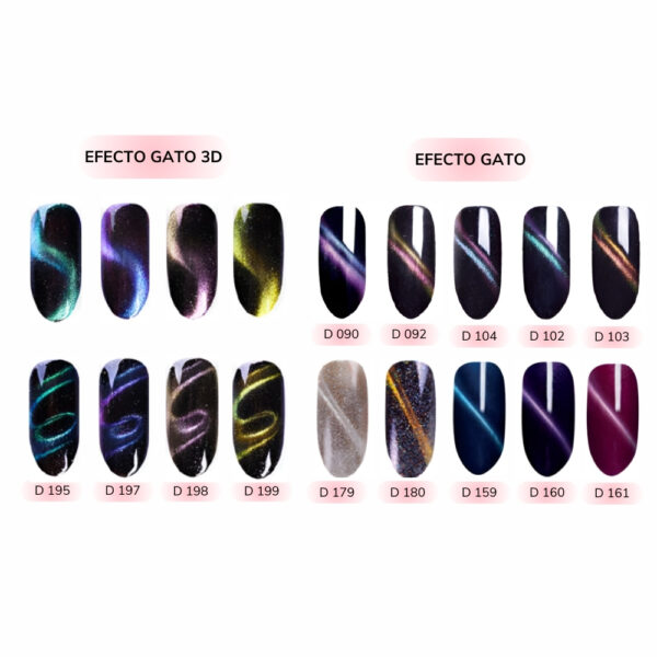 COLECCIÓN: BRON PRETTY D - 6ML - Imagen 5